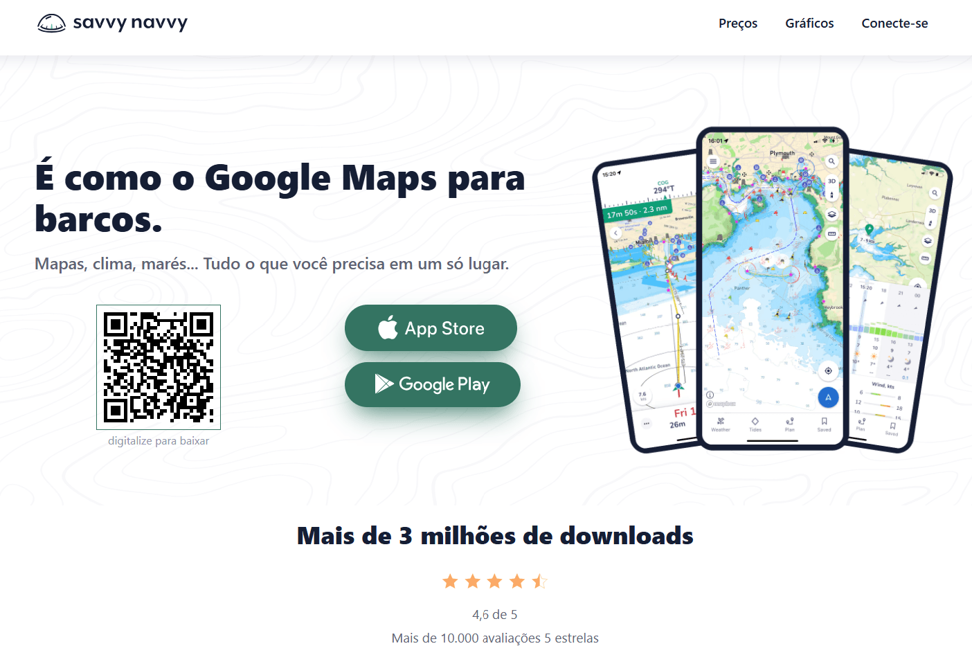 Aplicativos Náuticos 2